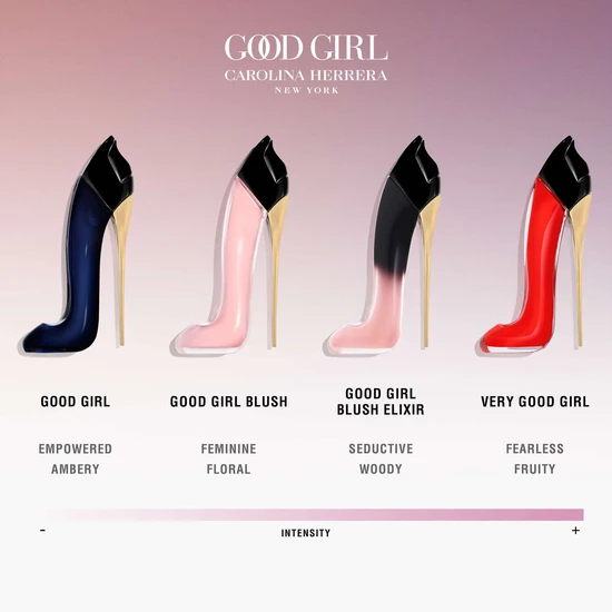 Carolina Herrera Good Girl Eau De Parfum 50ml