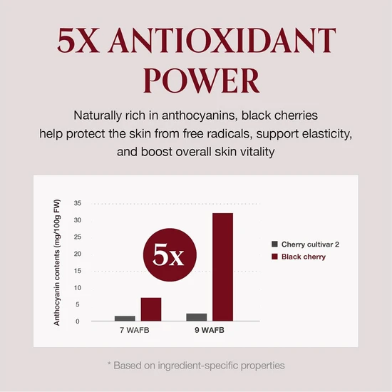 MONCLOS Comfort Hand Cream With Keyring 35ml