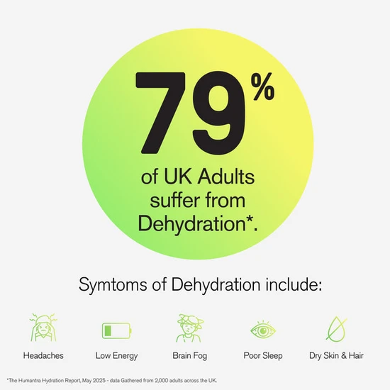 Humantra Himalayan Lime Electrolyte Powder 20 Sachets