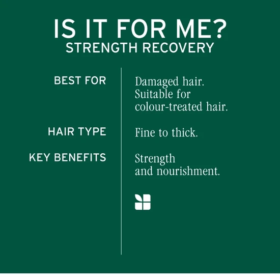 Biolage Strength Recovery Shampoo 400ml