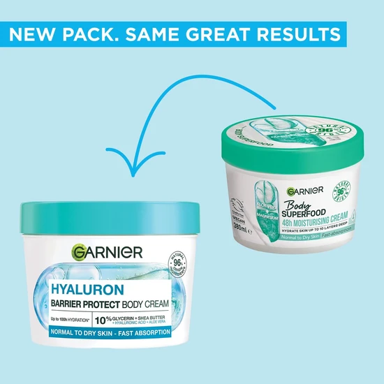 Garnier Body Superfood Aloe Vera Plus Magnesium 380ml