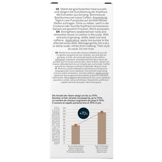 Rausch Ginseng Caffeine Intensive Fluid 30ml