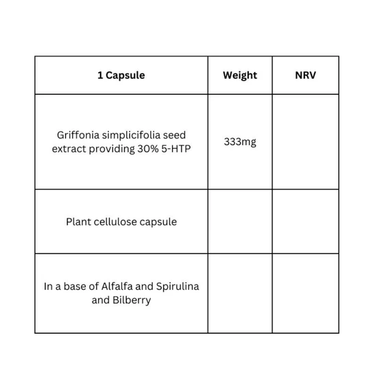 Viridian Griffonia Extract Capsules 60 Capsules