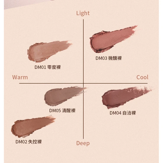 Glisten Cosmetics Absolute Nude Matte Duo Lipstick Cheeryep