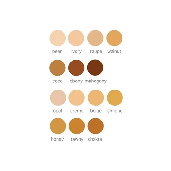 Oxygenetix Blemish Control Chakra