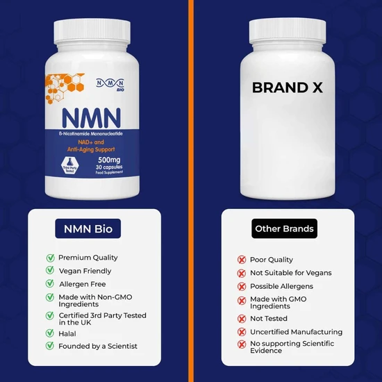 NMN Bio NMN 500mg Capsules 30 Capsules