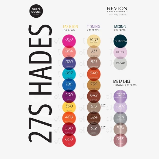 Revlon Nutri Colour 3 In 1 Cream 512 Pearly Ash Brown 240ml