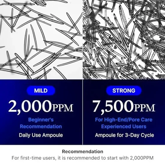 Medicube One Day Exosome Shot 2000 Ampoule 30ml