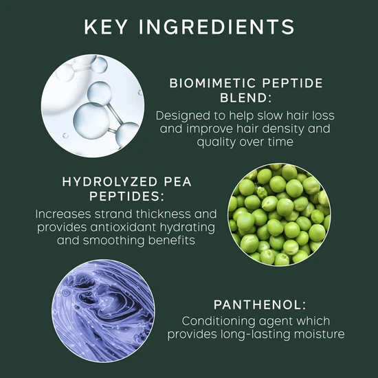 Philip Kingsley Density Protein Spray 120ml