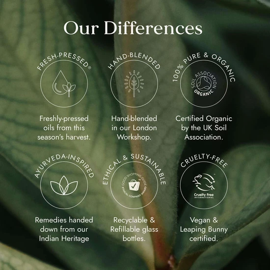 Fushi Skin Care Castor Calm With Lavender 100ml