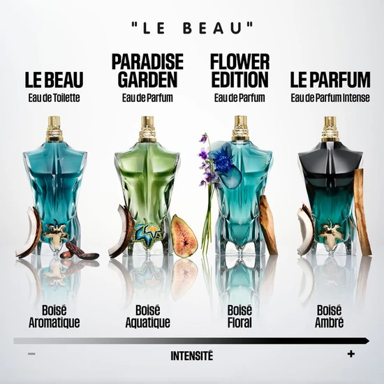Jean Paul Gaultier Le Beau Flower Edition Eau De Parfum 125ml