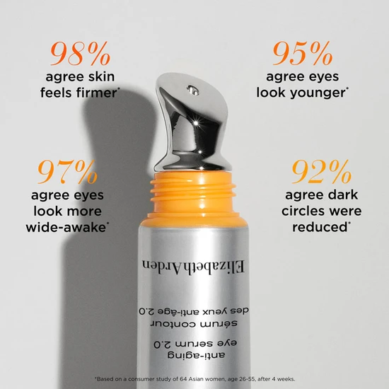 Elizabeth Arden Prevage Anti-Ageing Eye Serum 2.0 20ml