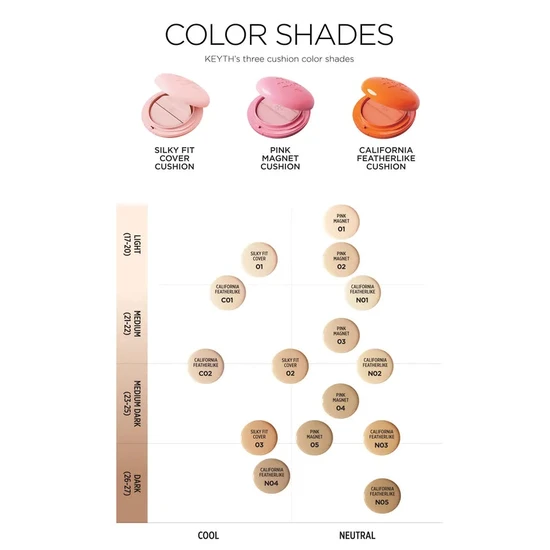 Keyth Coloured Keyth Pink Magnet Cushion Foundation 01 Ivory Beige No 17 - 19