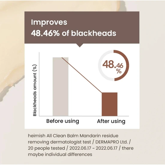 Heimish All Clean Intensive Mandarin Balm 120ml