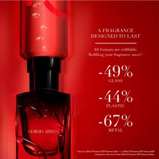 Giorgio Armani Si Passione Intense Eau De Parfum 30ml