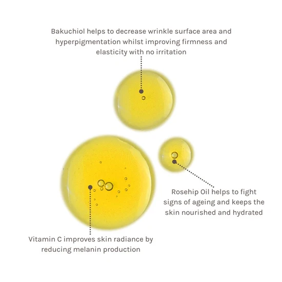 Evolve Beauty Bio-Retinol + C Booster 15ml