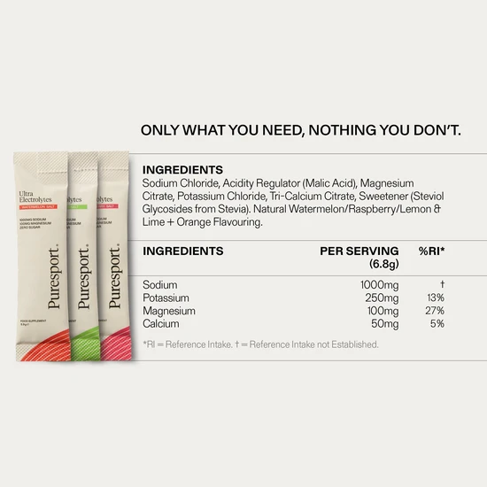 Puresport Ultra Electrolytes Variety Pack Sachets 15 Sachets
