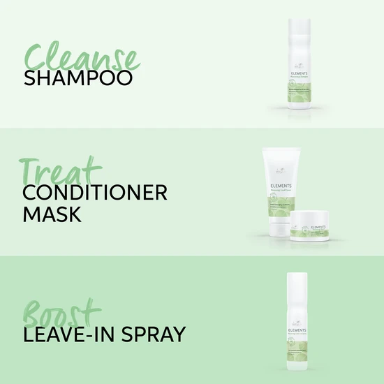 Wella Professionals Elements Renewing Leave-In Spray 150ml