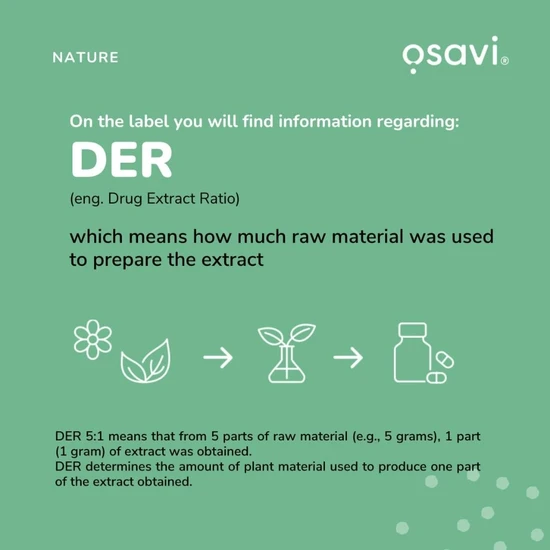 Osavi Mushroom Blend 4 In 1 180g