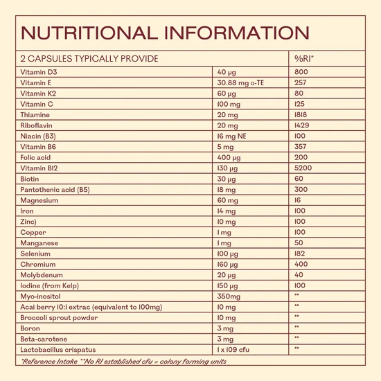 MyOva Women's Multivitamin Capsules 60 Capsules