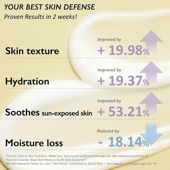 Haruharu Wonder Black Rice Moisture Airyfit Daily Sun Cream SPF 50 50ml