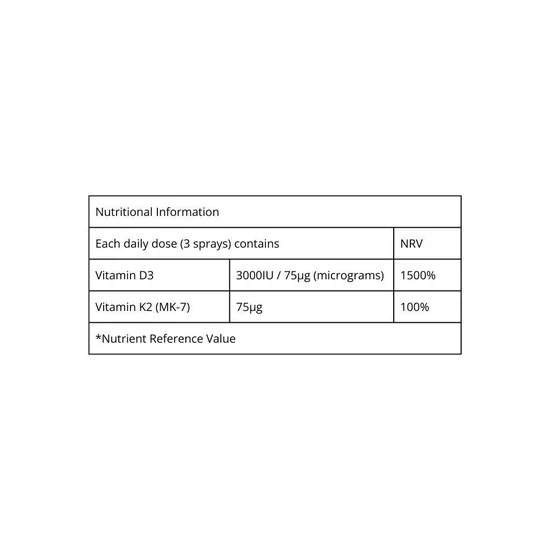 BetterYou D3000 + K2 Oral Spray