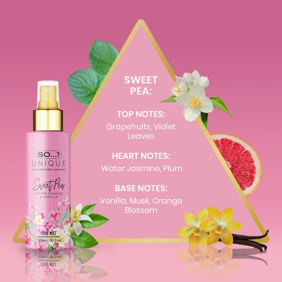 SO...? Unique Mini Mist Gift Set Sweet Palette
