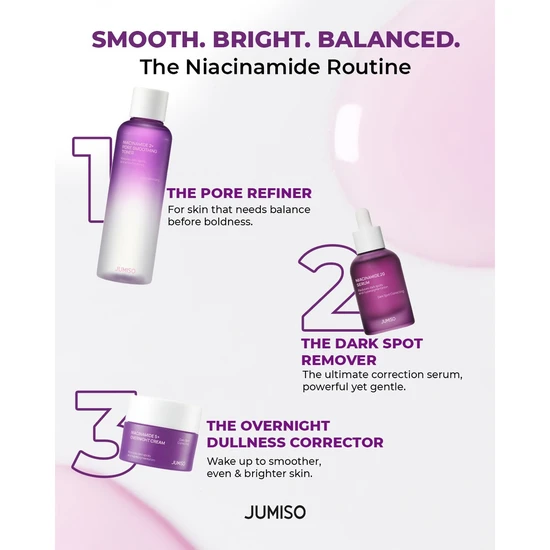 Jumiso Niacinamide 2+ Pore Smoothing Toner 205ml