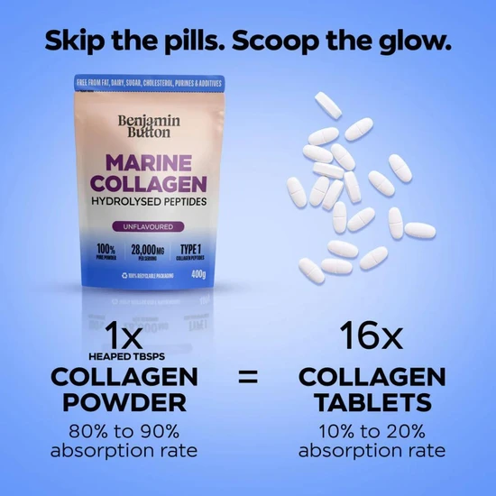 Benjamin Button Marine Collagen Peptides Powder 400g
