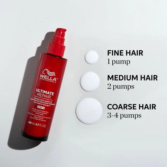 Wella Ultimate Repair Leave-In Treatment 95ml