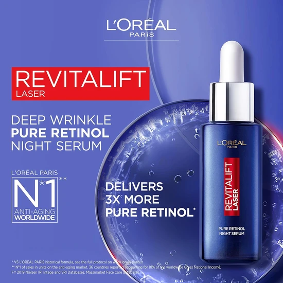 L'Oreal Paris Pure Retinol Deep Wrinkle Night Serum 30ml