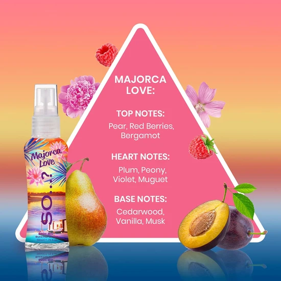 SO...? Summer Escapes Gift Set Blue Crush