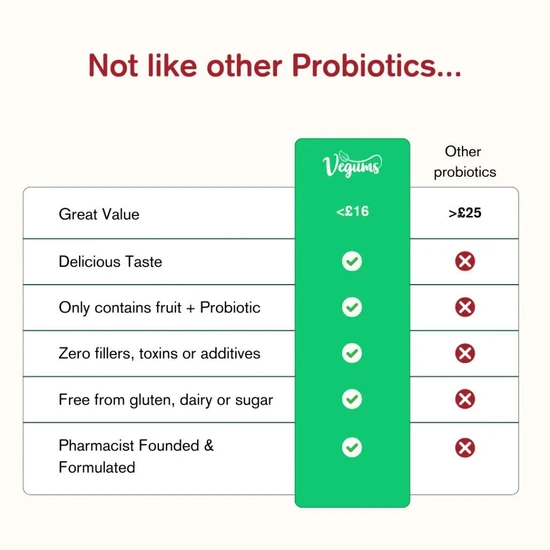 Vegums Nudums Probiotic Gummies 30 Gummies