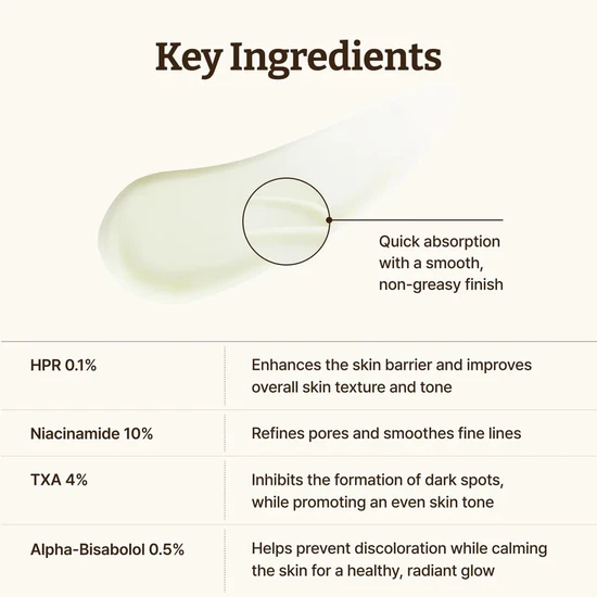 DR.Reju-all Advanced Retino-Mela Serum 30ml