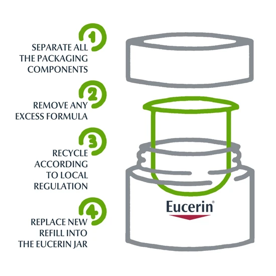 Eucerin Hyaluron-Filler 3x Effect Night Cream 50ml - Refill