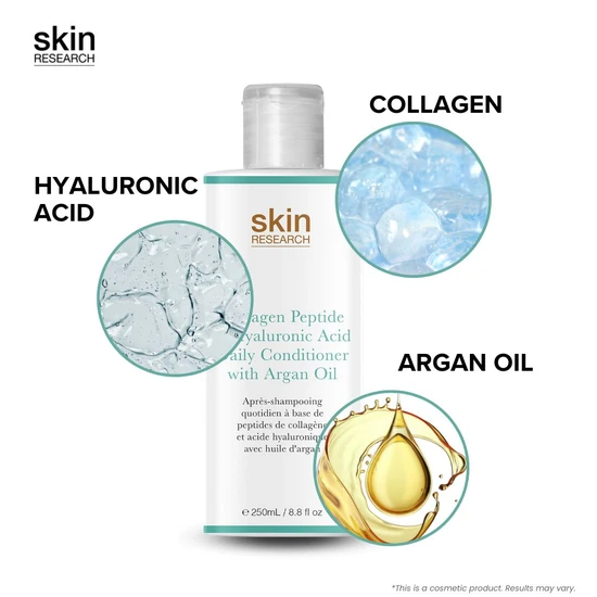 Skin Research Collagen Peptide & Hyaluronic Acid Daily Conditioner With Argan Oil 250ml