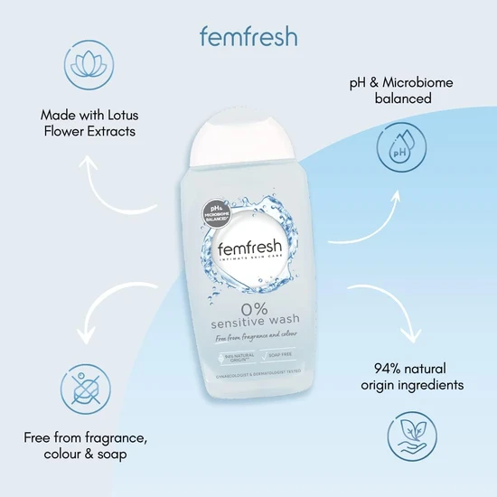 Fem Fresh Zero Percent Sensitive Intimate Wash 250ml
