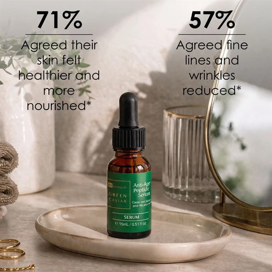 Dr Botanicals Green Caviar Anti-Ageing Peptide Eye Serum 15ml
