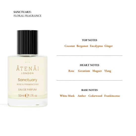 Atenai London Sanctuary Eau De Parfum