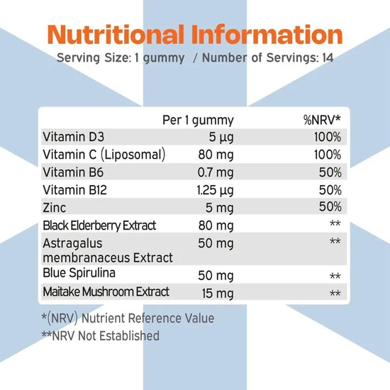 Nutriburst Immunity Max Vitamin Gummies 14 Gummies