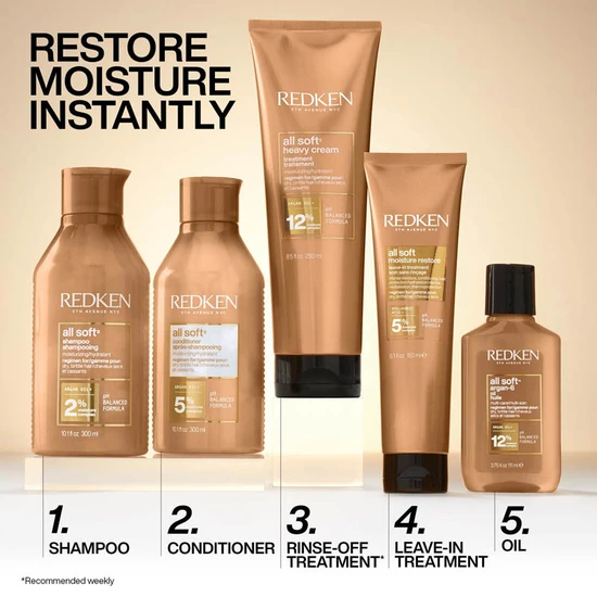 Redken All Soft Shampoo 300ml