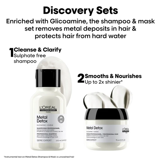 L'Oréal Professionnel Metal Detox Anti-breakage Shampoo & Hair Mask Kit Mini