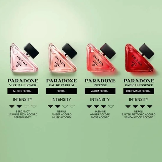 Prada Paradoxe Radical Essence Parfum 30ml