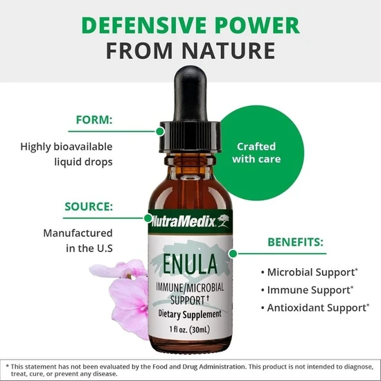 Nutramedix Enula 30ml