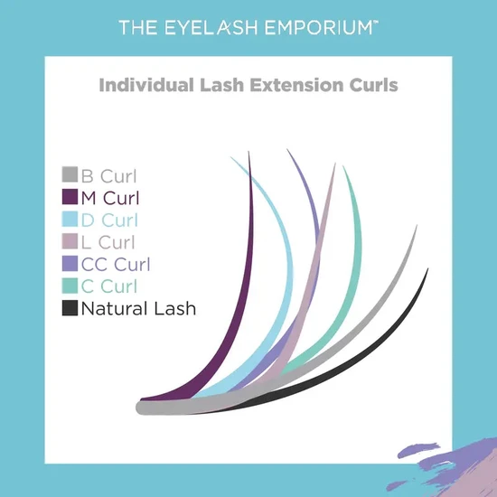 Eyelash Emporium Full Screen Lashes L Curl 0.07mm Mixed Lengths