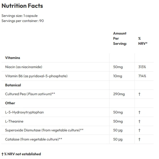 Biotics Research Neuro-5-HTP Plus Capsules 90 Capsules
