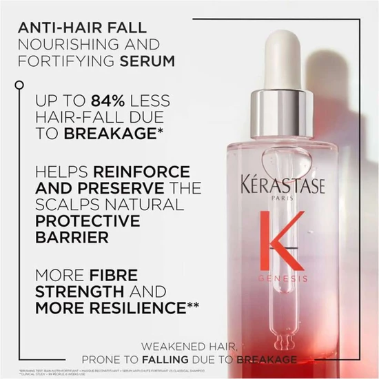 Kérastase Genesis Serum Anti-Chute Fortifiant 90ml