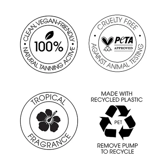 St Tropez Purity Mini Kit