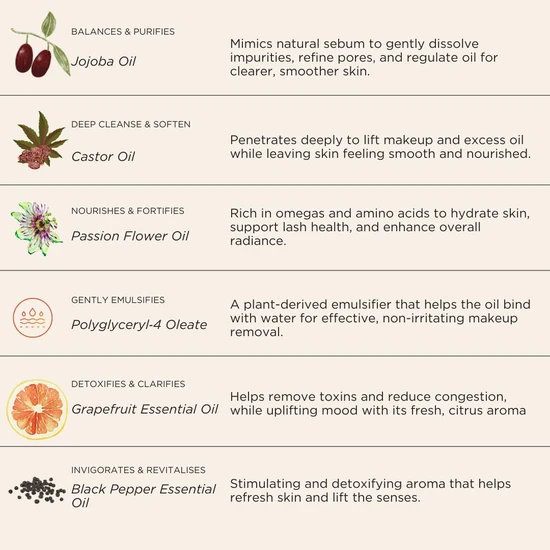 Made By Coopers Grapefruit Passion Cleansing Oil 60ml