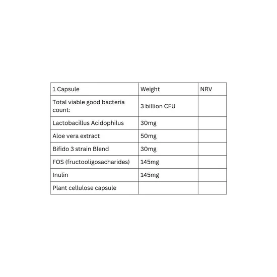 Viridian Synerbio Daily 40+ Capsules 60 Capsules